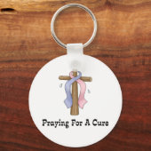 治祈療だ キーホルダー (正面)