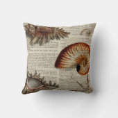 沿岸コンチヴィンテージシーシェル植物性プリント クッション (裏面)