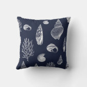 沿岸シェルネイビーブルーホワイト クッション (裏面)