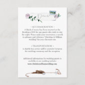 沿岸モダンビーチ水の色結婚の エンクロージャーカード (正面)