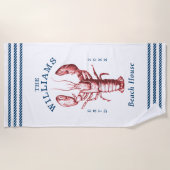 沿岸ロブスタービーチハウス ビーチタオル (正面)