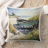 沿岸放棄ローボート クッション (ブランケット)