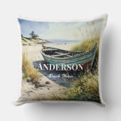 沿岸放棄ローボート クッション (正面)