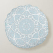 沿岸曼荼羅 ラウンドクッション (裏面)