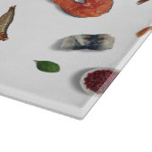 沿岸漁獲量 カッティングボード (角)