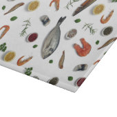 沿岸漁獲量 カッティングボード (角)