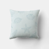 沿岸財宝シーフオムブルー クッション (裏面)