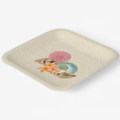 沿岸配置 ペーパープレート (傾斜あり)