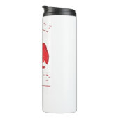 泌尿器科泌尿器科泌尿器科Pr タンブラー (回転右)