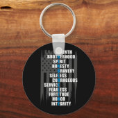 法執行旗の警察感謝 キーホルダー (正面)