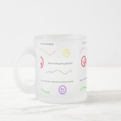 法廷記者の頭脳の単語そして句 フロストグラスマグカップ (左)