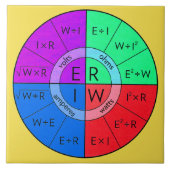 法律オームの タイル (正面)