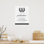 法科卒モダン業会へようこそ ポスター (キッチン)