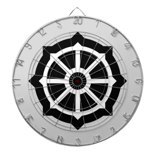 法輪（仏教、ヒンデュシム） ダーツボード (正面)