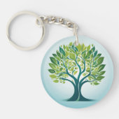 泡立つ キーホルダー (正面)