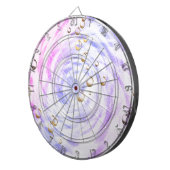 泡 ダーツボード (正面右)