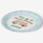 波のサーフのアップエイジハッピーバースデー ペーパープレート (アングル)