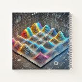 波の干渉ブックカバー 振動する物理学  ノートブック (裏面)