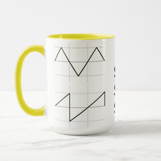 波形のマグ マグカップ (左)