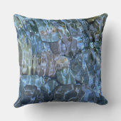 波打つ水、小川、蒸気、水中石 クッション (裏面)