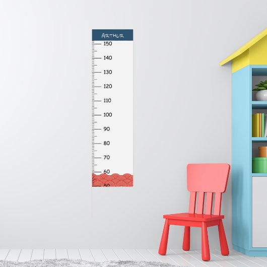 波日本の成長図 ポスター (子ども部屋1)