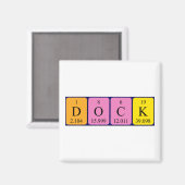 波止場周期表名磁石 マグネット (正面/裏面)