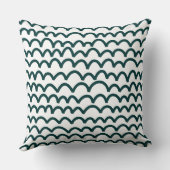 波状パターン – 白いコケ緑 クッション (裏面)