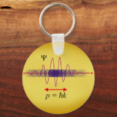 波面二重性 キーホルダー (正面)