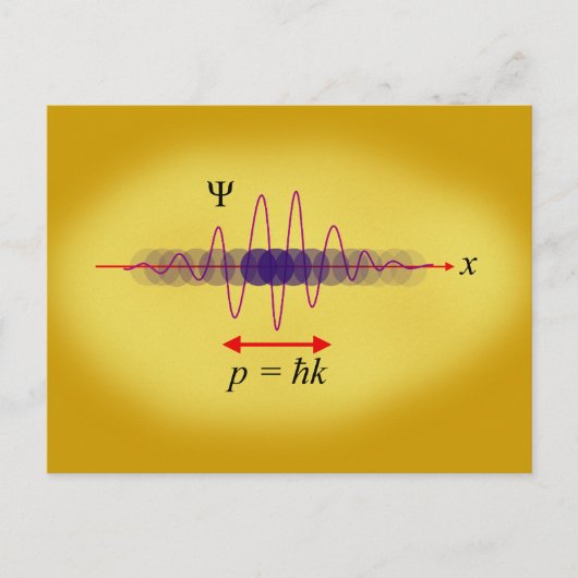波面二重性 ポストカード (正面)