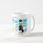 泥地の試験コーヒー・マグ コーヒーマグカップ (正面右)