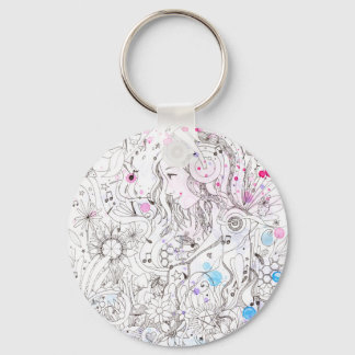 注ポップ・アートの キーホルダー