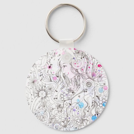 注ポップ・アートの キーホルダー (正面)