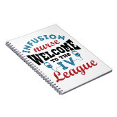 注入ナース、I.V.へようこそリーグ ノートブック (右側)