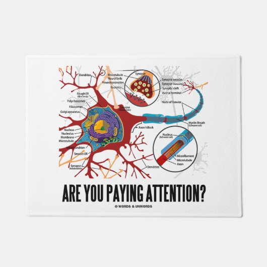 注意していますか。 ニューロンシナプスのユーモア ドアマット (正面)