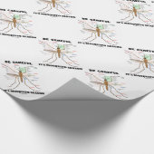 注意して下さいそれありますカの季節(カの解剖学)が ラッピングペーパー (角)