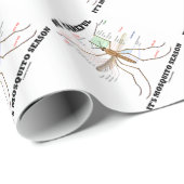 注意して下さいそれありますカの季節(カの解剖学)が ラッピングペーパー (ロールコーナー)