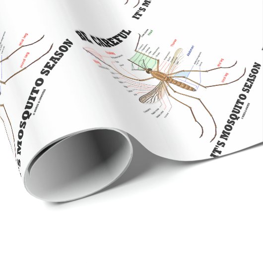 注意して下さいそれありますカの季節(カの解剖学)が ラッピングペーパー (ロールコーナー)