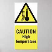 注意の高温徴候 ポスター (正面)