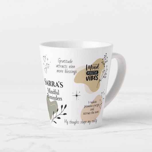 注意喚起の症状 カフェラテマグ (右アングル)