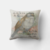 注意深いスパロウ水の色絵を描のバイブル引用文 クッション (裏面)