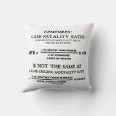 注意：ケース死亡率が原因と異なる クッション (裏面)