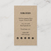 注文ありがとうカスタムスクリプトソーシャルアイコンKRAFT 名刺 (裏面)