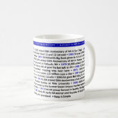 注目すべきイベントのオウム履歴マグカップ – 7月 コーヒーマグカップ (正面右)