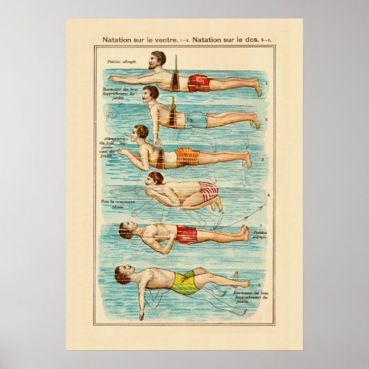 泳ぐ方法 – ヴィンテージ泳ぐ人表 ポスター (正面)