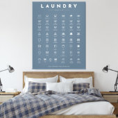 洗濯室の装飾の記号 キャンバスプリント (インサイチュ (寝室))