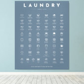 洗濯室の装飾の記号 キャンバスプリント (インサイチュ (ウッドフロア))