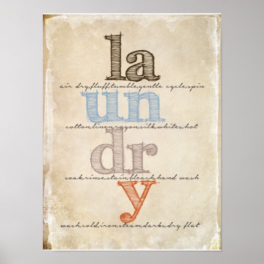 洗濯室標識 ポスター (正面)