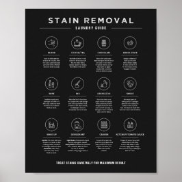 洗濯室汚れ除去指示ガイドチョーク ポスター