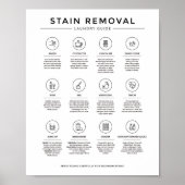 洗濯室汚れ除去指示ガイド ポスター (正面)