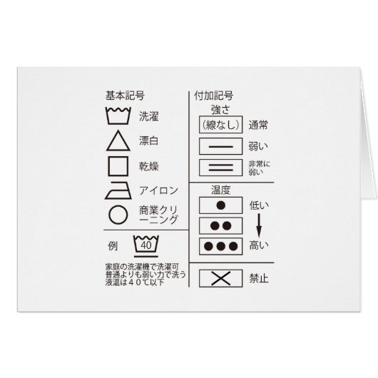 洗濯表示マーク (正面横)